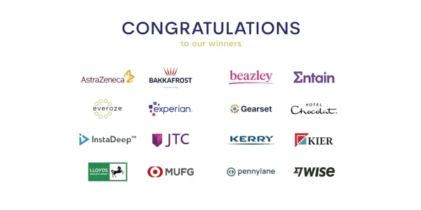 Proshare 24 Winners